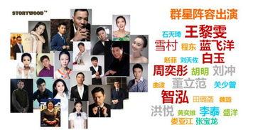 影视娱乐艺人招聘,梦想舞台等你绽放